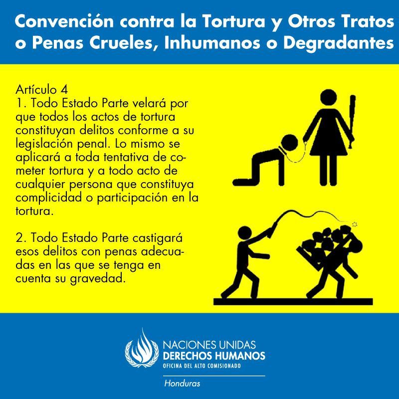 Día Internacional en Apoyo de las  Víctimas de la Tortura, 26 de junio: Galería